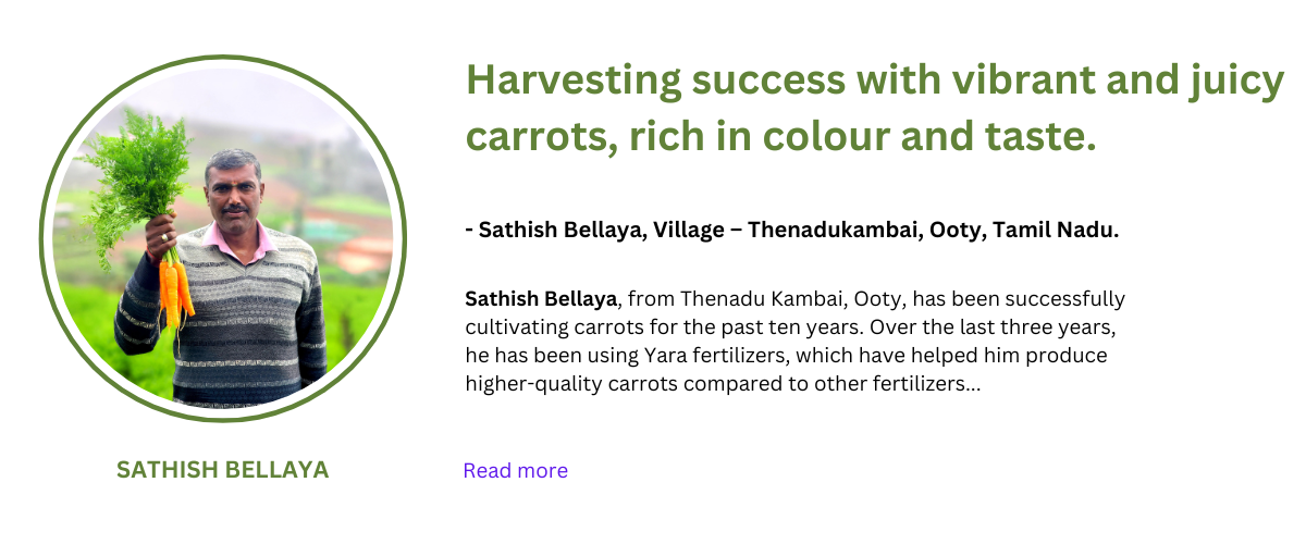 Farmer’s Success Stories | YARA.in