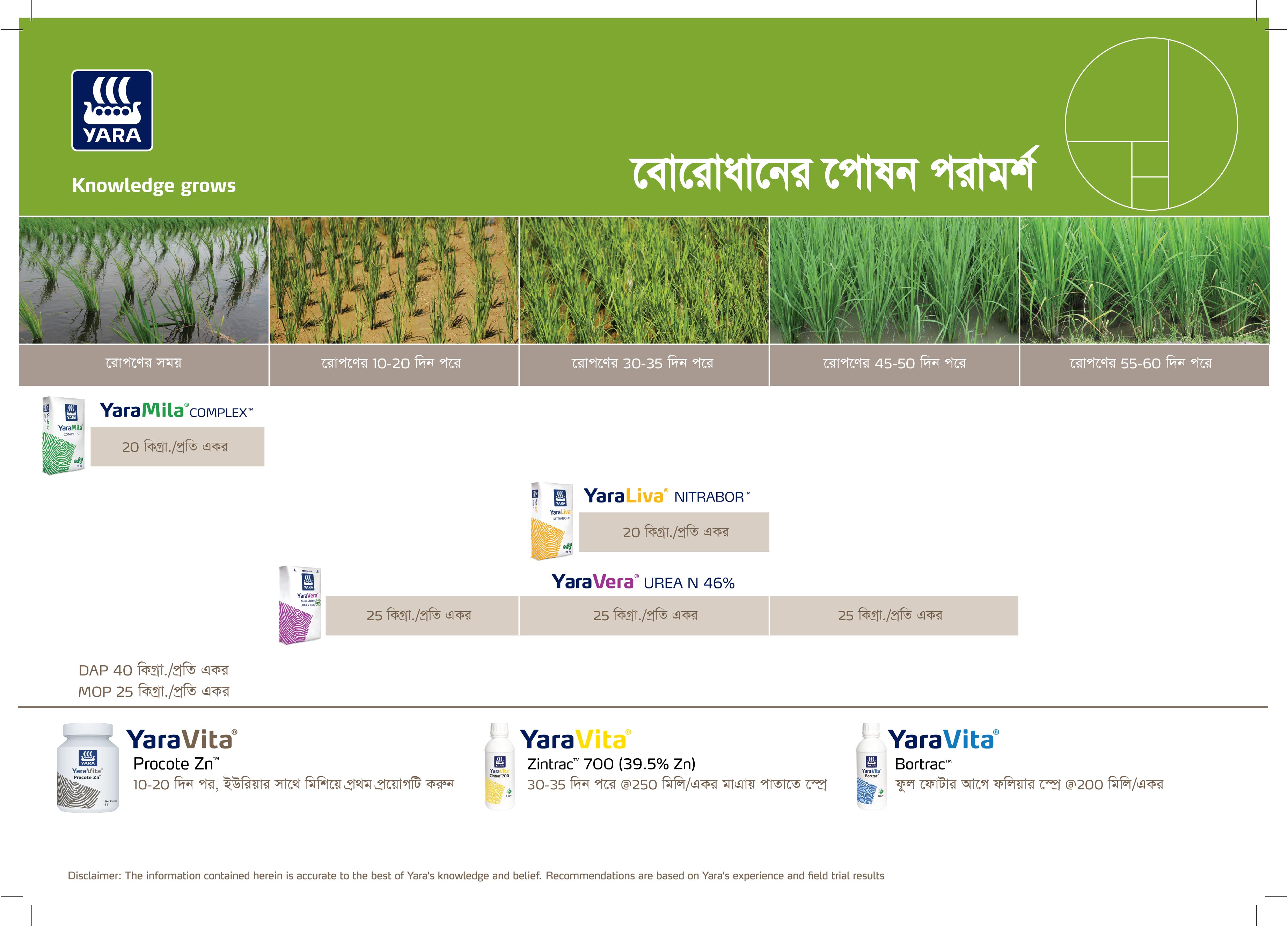 Paddy Boro Crop Plan_Bengali _29-05-2025-02.jpg